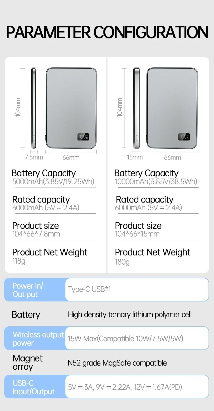 CoolBreeze Slim Magnetic Power Bank — 10,000mAh, Wireless & Fast Charge